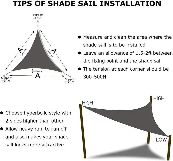 Dossel de proteção UV